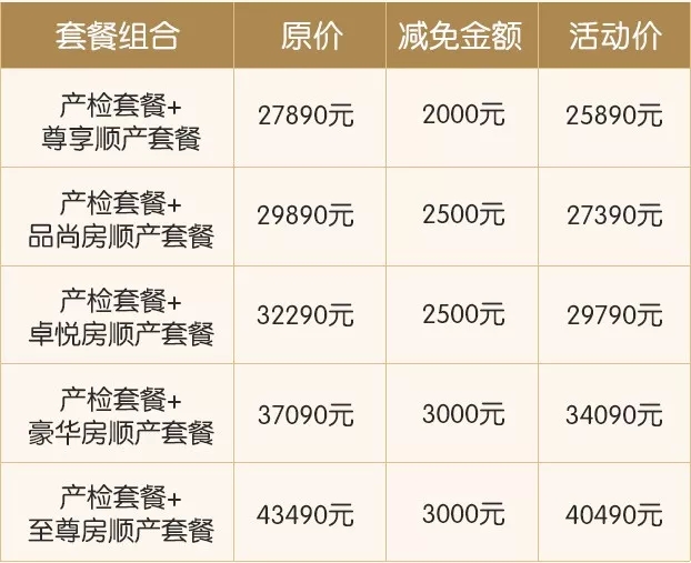 【跨年好孕季】现金减免+疯狂折扣+实惠好礼，一大波独家福利火爆来袭！孕妈们速速查收~