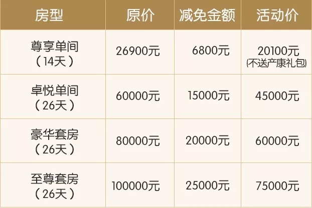 【跨年好孕季】现金减免+疯狂折扣+实惠好礼，一大波独家福利火爆来袭！孕妈们速速查收~