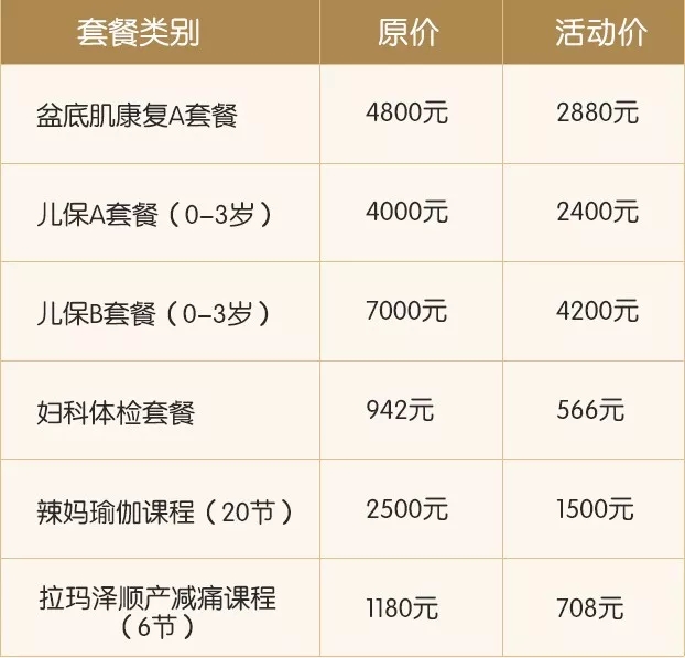 【跨年好孕季】现金减免+疯狂折扣+实惠好礼，一大波独家福利火爆来袭！孕妈们速速查收~
