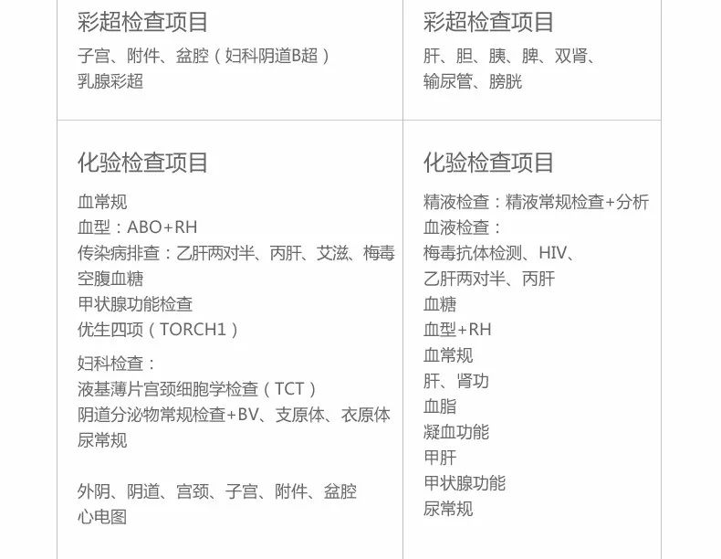 备孕猪宝宝可不只是吃叶酸那么简单，做好这项工作才是关键~
